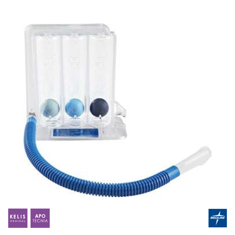 Spiromètre | MEDLINE